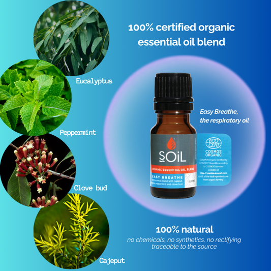 Easy Breathe - Organic Essential Oil Blend 10ml