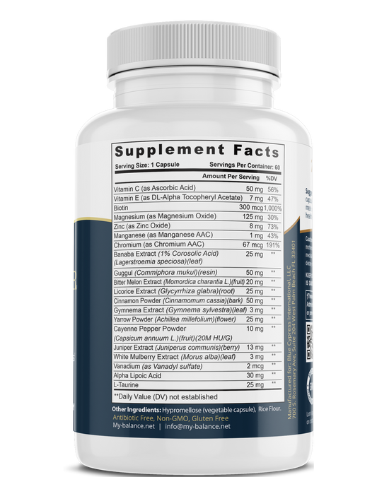 Blood Sugar Control
